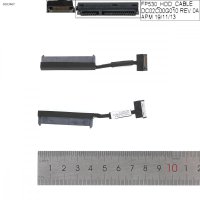 Lenovo ThinkPad P53 (HDD)